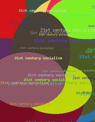 21st Century Socialism