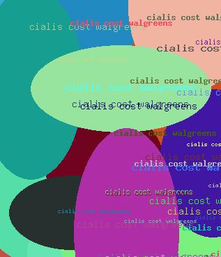 Cialis cost walgreens